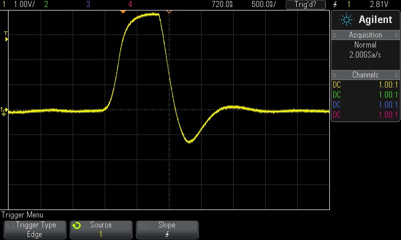 Voltage spike when bumping the cable