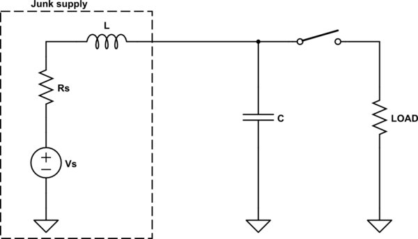 schematic