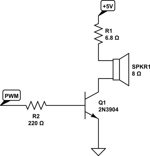 schematic