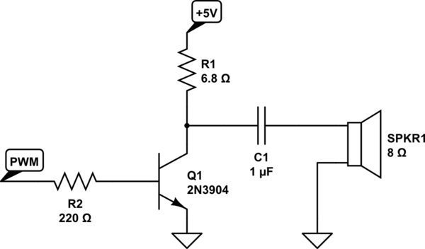 schematic