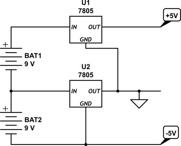 schematic